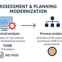 Logo success story medical